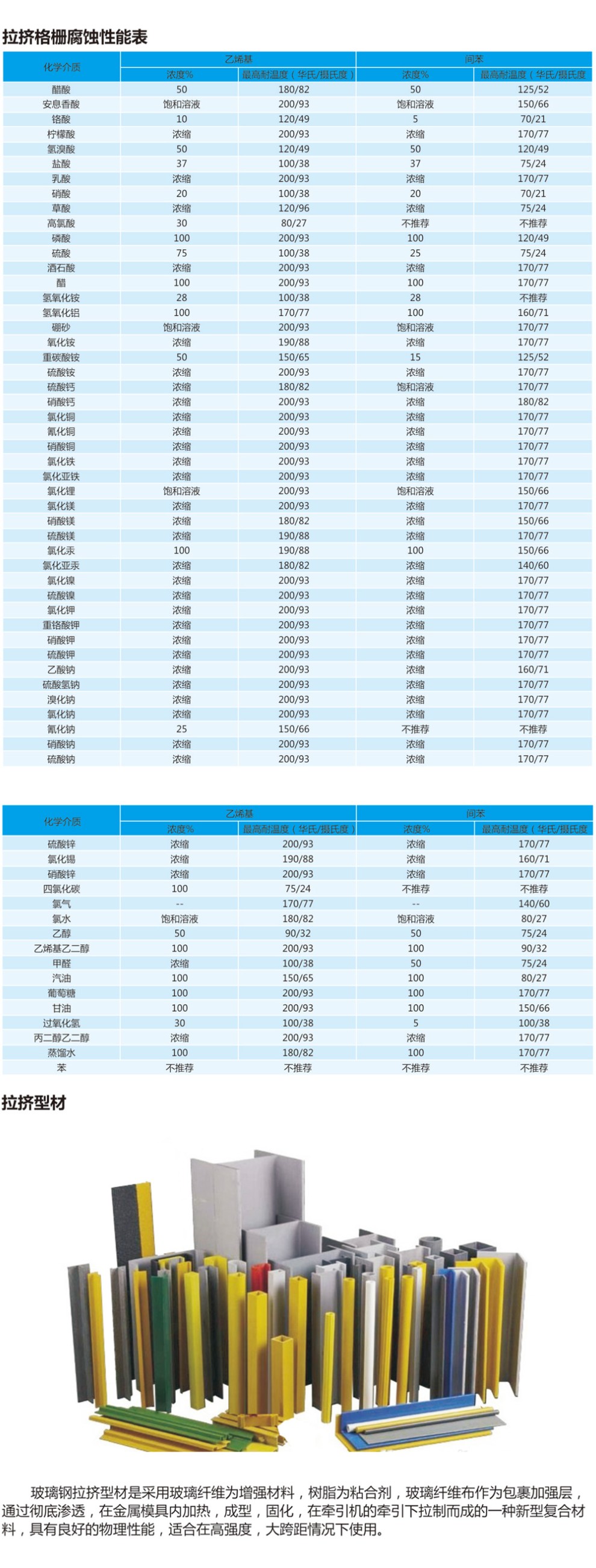 南通恒瑞建筑材料有限公司圖片 南通恒瑞建筑材料有限公司圖片